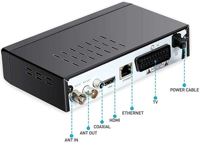 Il decoder DVB-T2 di Leelbox con funzionalità avanzate