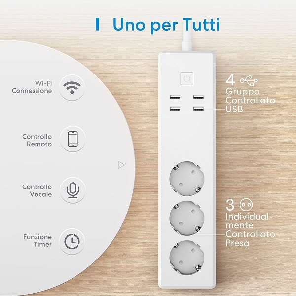 Ciabatta Intelligente Refoss 3 Schuko 4 USB - 1