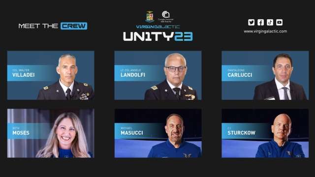 Unity 23 equipaggio