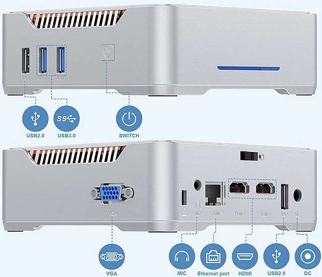 Il Mini PC di Suncall. le porte di connessione