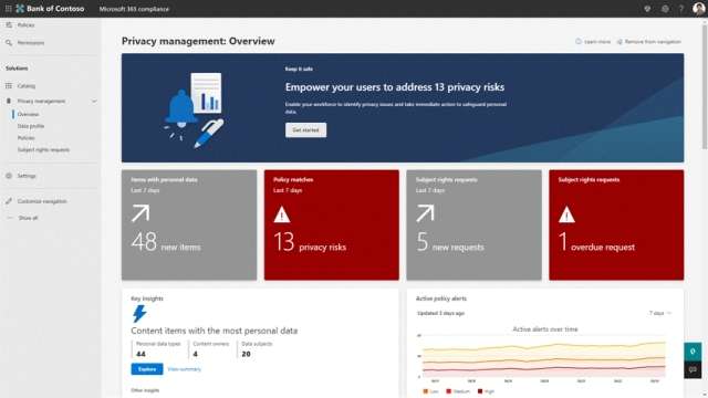 Privacy Management - Microsoft 365