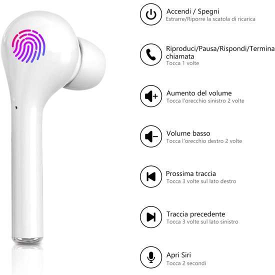 Auricolari wireless Aoslen