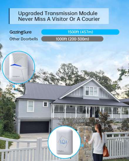 campanello senza fili