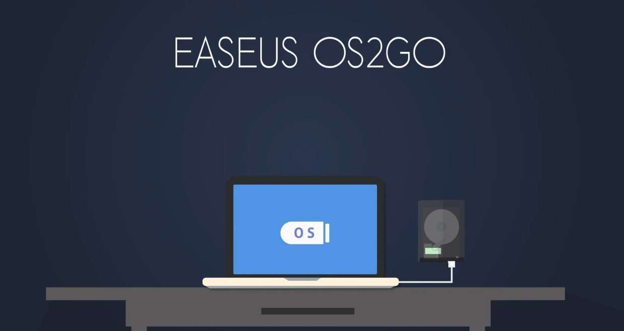 EaseUS OS2Go: software per Windows portatile a un prezzo conveniente