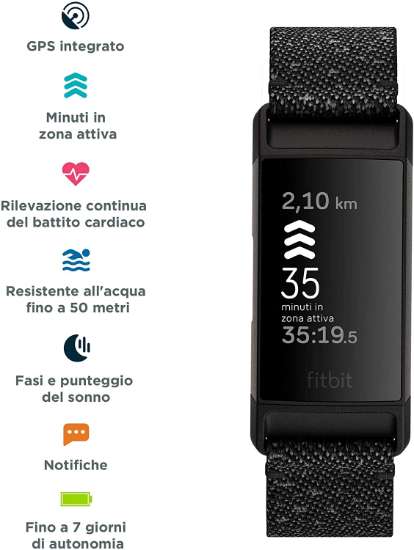 Fitbit Charge 4