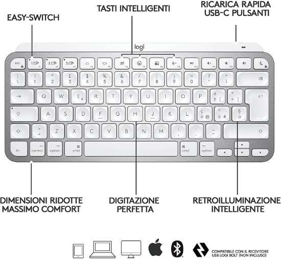 logitech mx keys mini mac