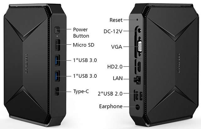 CHUWI HeroBox Pro: le porte di connessione del Mini PC