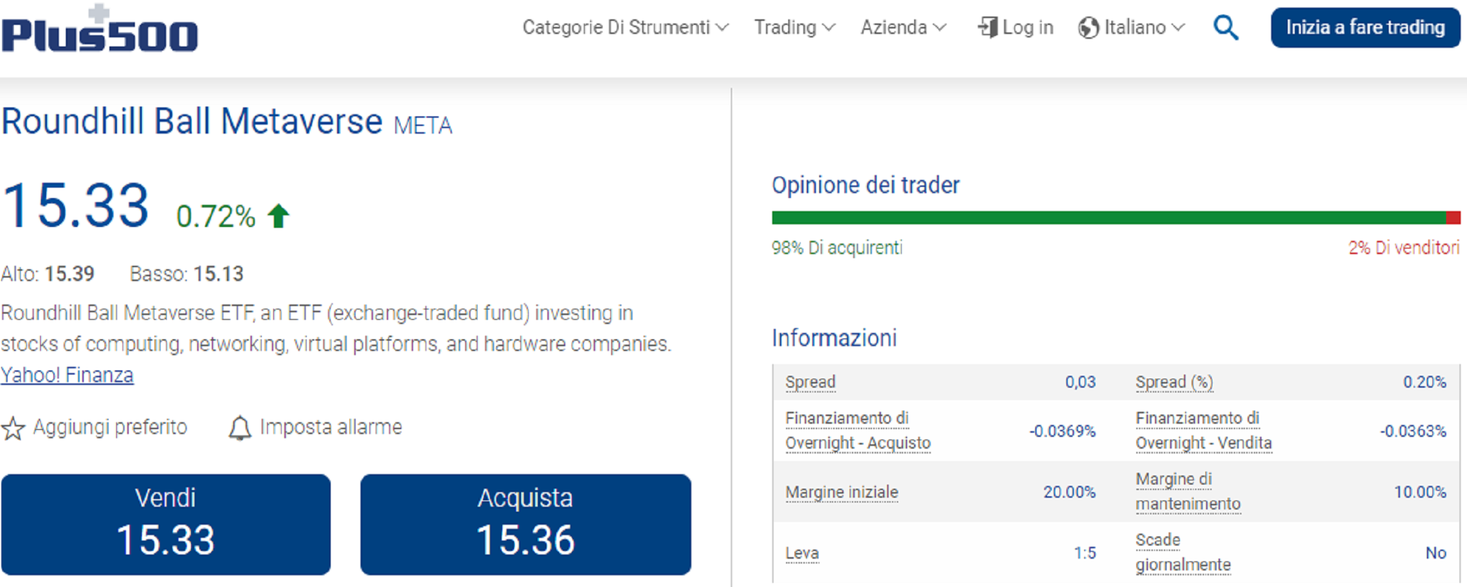 Plus500 Metaverse ETF: come funziona e se conviene