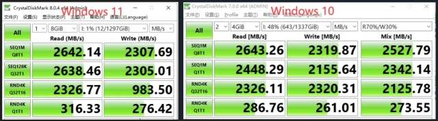 Velocità SSD - W11 vs W10