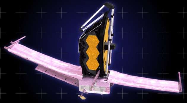 James Webb Telescope in questa fase