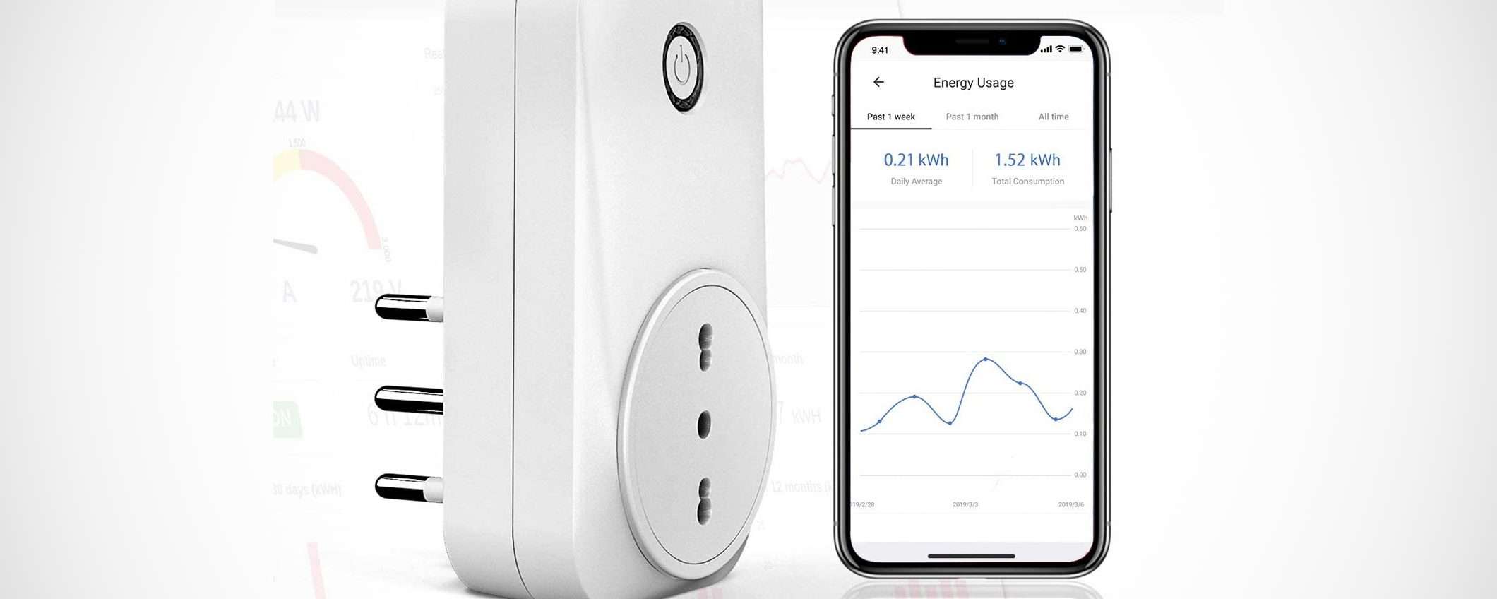 Presa intelligente (Alexa/Google/IFTTT) in sconto