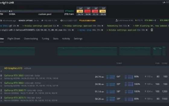 nvidia-rtx-3080-come-aumentare-velocita-mining-criptovalute-20-per-cento