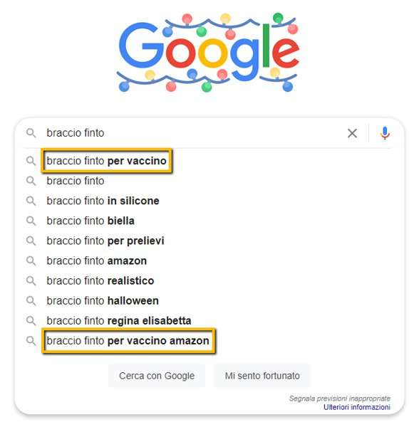 Ricerche su Google