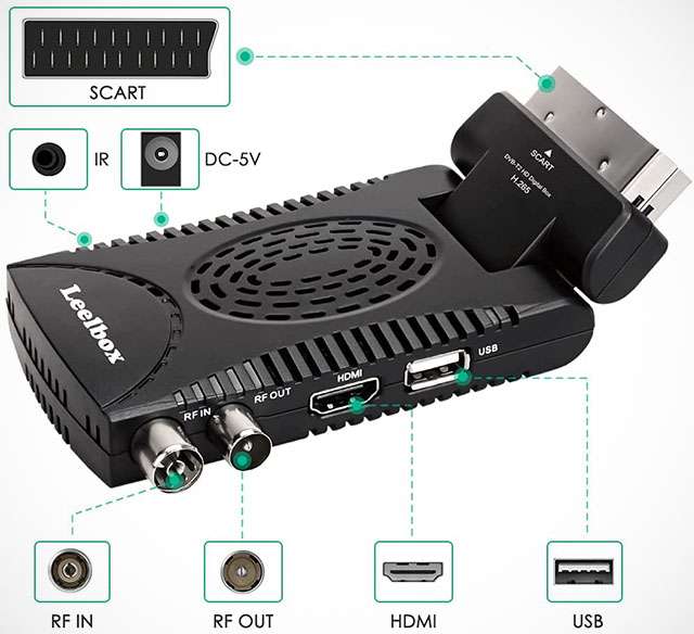 Il decoder DVB-T2 di Leelbox: le porte di connessione