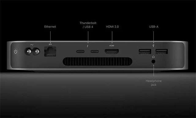 Il Mac mini con chip Apple M1: le porte di connessione