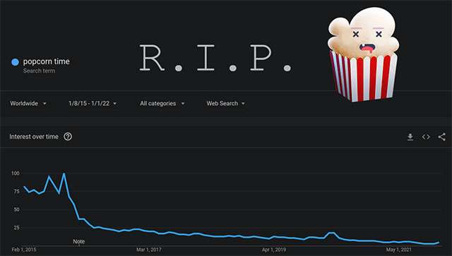 L'addio di Popcorn Time dal sito ufficiale del progetto