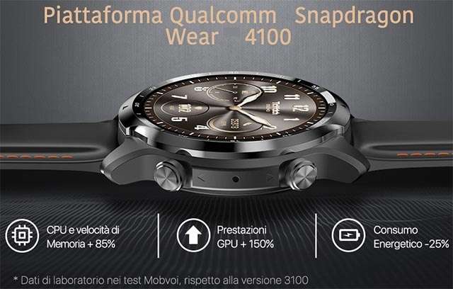 Lo smartwatch TicWatch Pro 3 con Snapdragon Wear 4100 e Wear OS