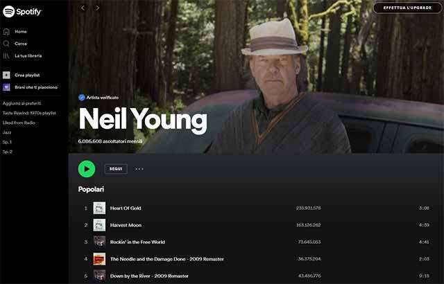 Il catalogo musicale di Neil Young su Spotify