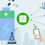 OPPO Zero-Power: potremo dire addio alle batterie?