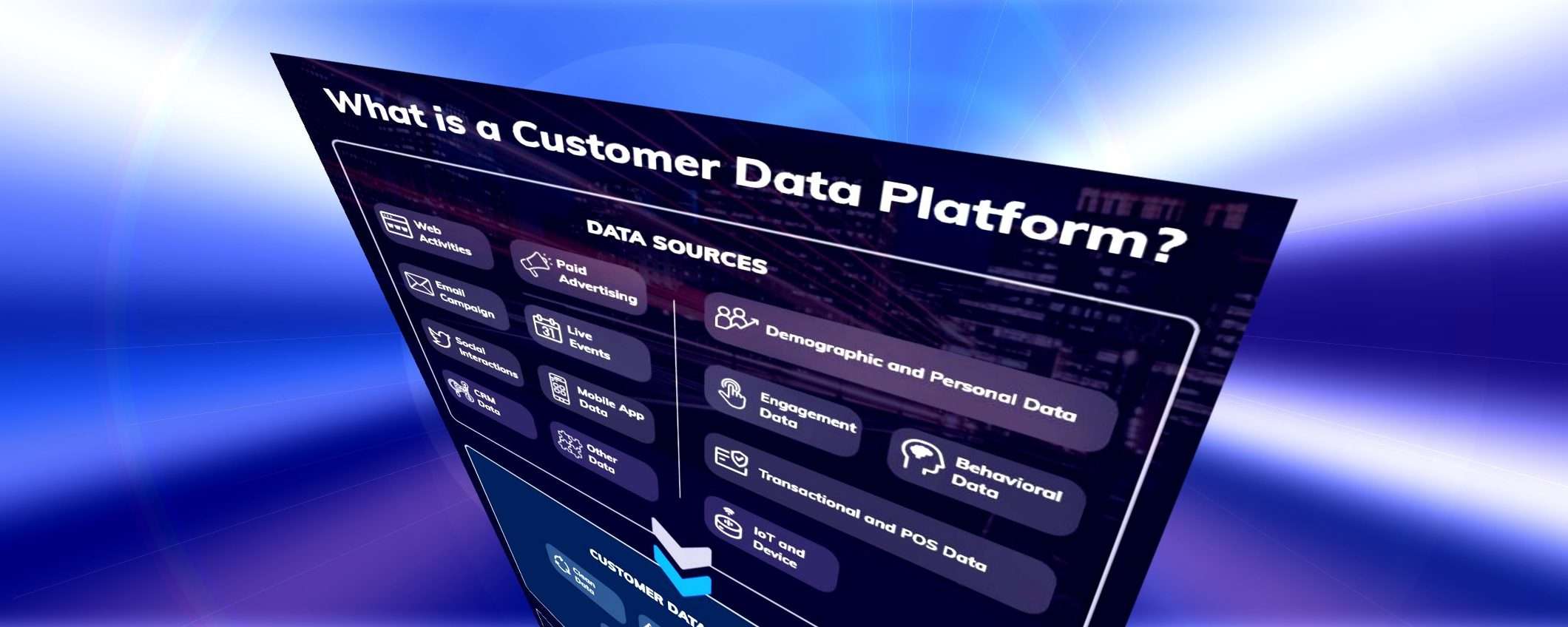Customer Data Platform: i dati son ricchezza (se sai come gestirli)