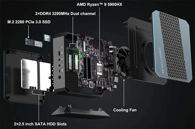 MinisForum EliteMini HX90: Mini PC con processore AMD Ryzen 9 5900HX