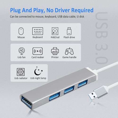 mini hub usb