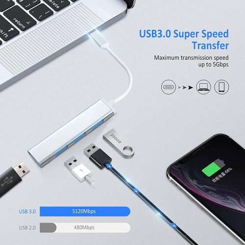 mini hub usb