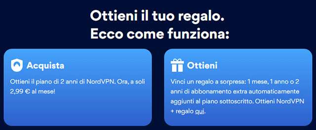 NordVPN compie 10 anni: la promozione