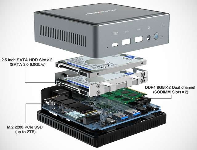 MinisForum U820: Mini PC con processore Intel Core i5