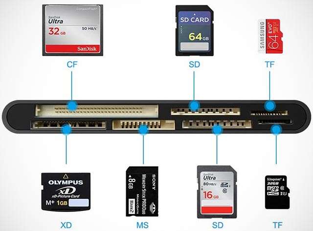 Il lettore di schede 7-in-1 di Rocketek