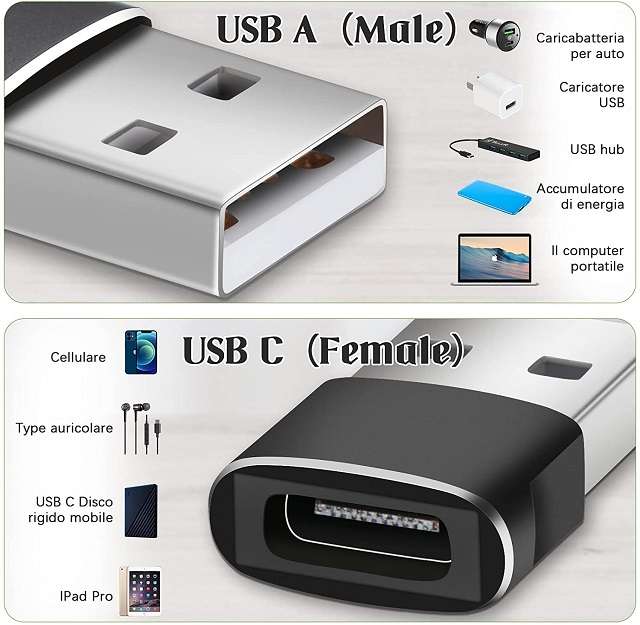 Adattatore USB-A to USB-C Hoppac - 1