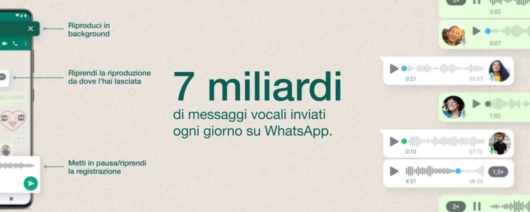 WhatsApp, 7 miliardi di vocali al giorno e tutte le novità