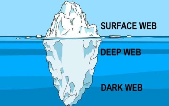 Rappresentazione iceberg internet