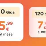 Ho PROMO 120 Giga a partire da 5,99 euro al mese