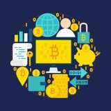 Bitcoin sarà la principale riserva di valore digitale globale