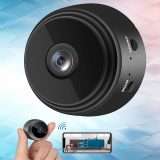 La videosorveglianza tra le tue dita con questa microcamera