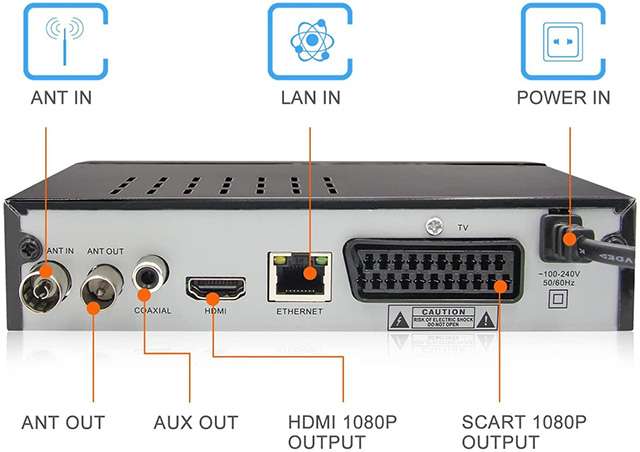 Decoder TV multifunzione: le connessioni