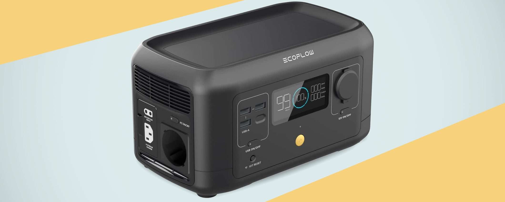 EcoFlow RIVER mini, la centrale elettrica portatile