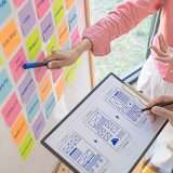 Ricerca UX per principianti: il corso in offerta a 10,90€