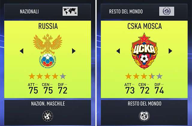 La nazionale della Russia e i club russi in FIFA 22