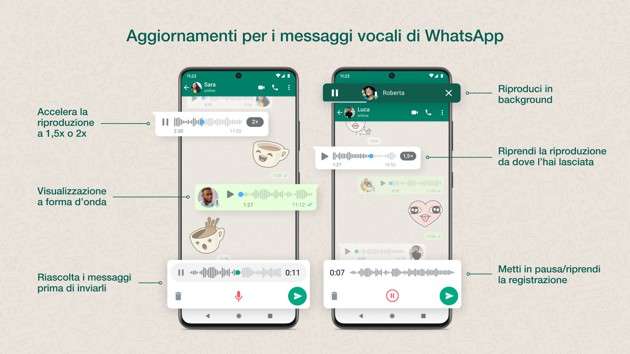 Vocali su WhatsApp
