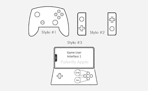 Brevetto controller di gioco Apple