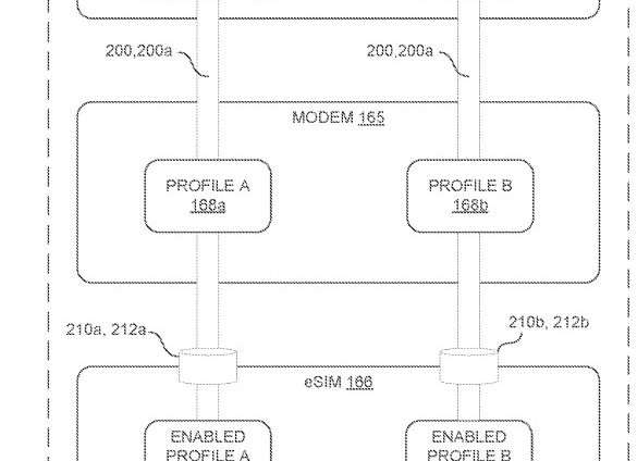 Android 13 eSim multiple