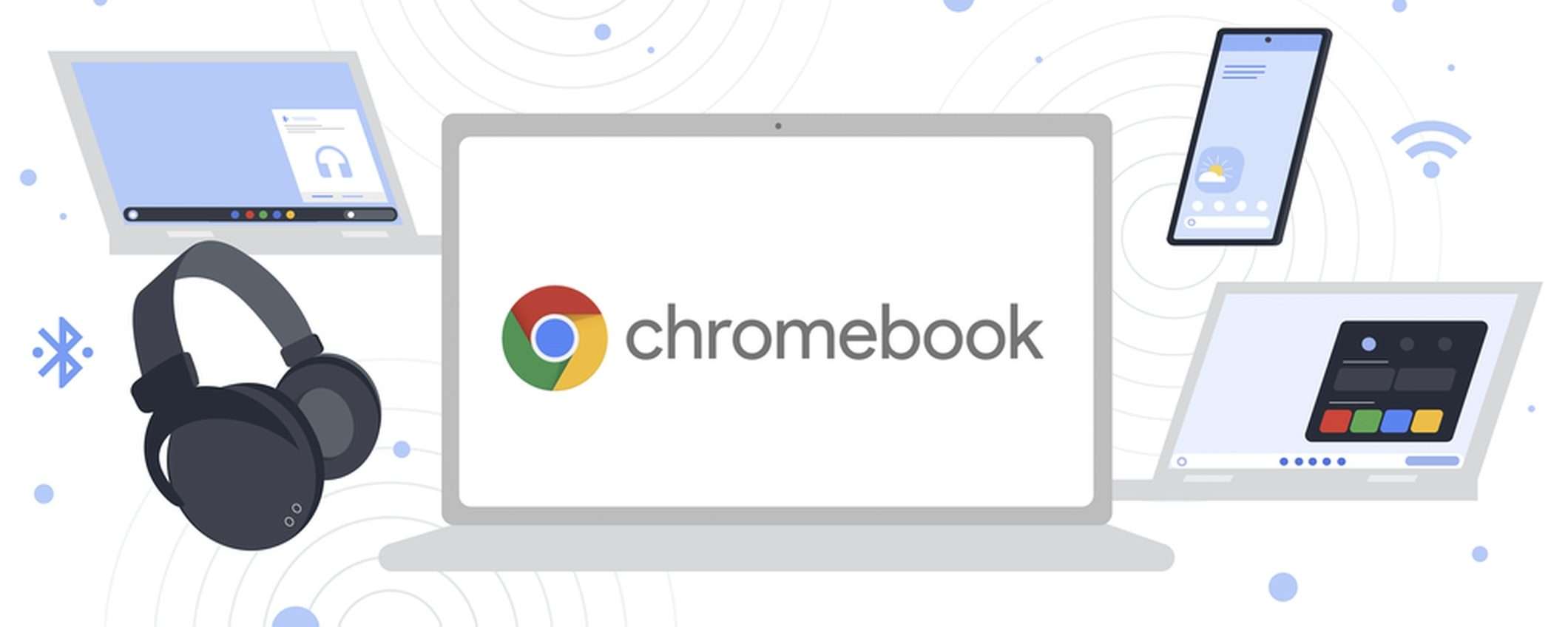 Migliora la sincronizzazione tra Chrome OS e Android