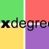 Social Media Day: conosci la storia di SixDegrees?