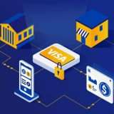 Visa inaugura le nuove carte Bitcoin e Crypto in America Latina e Caraibi