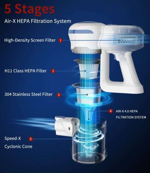 aspirapolvere senza fili