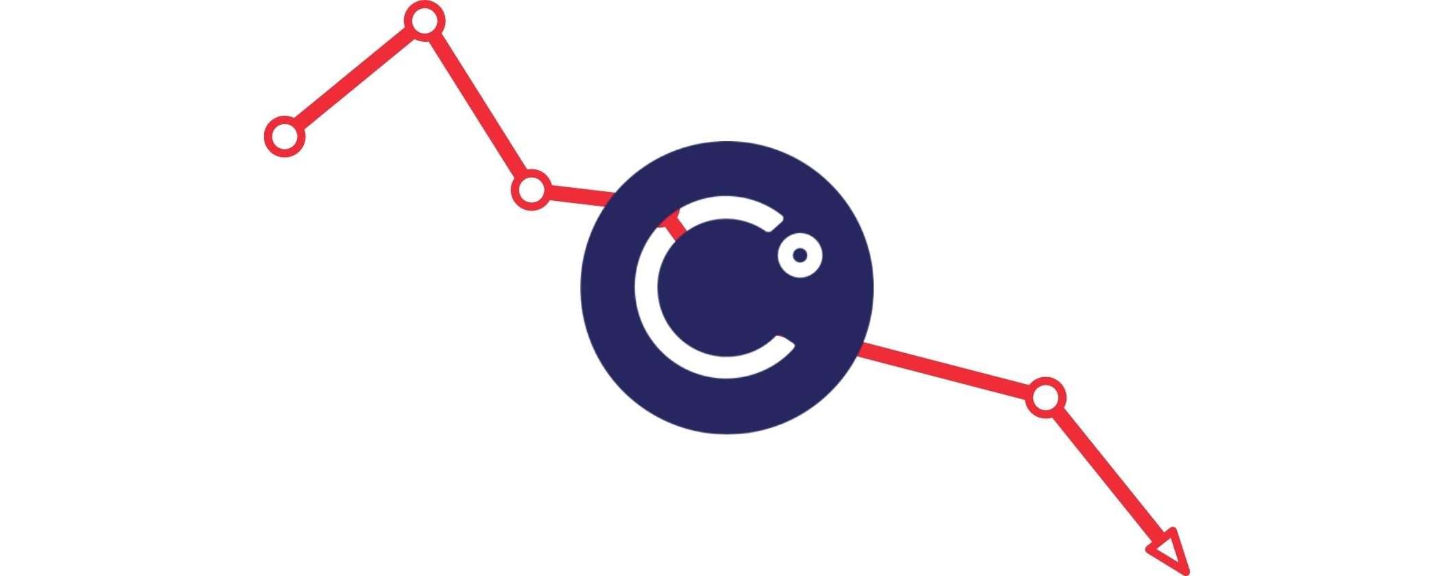 Celsius licenzia 150 dipendenti: quali sono gli exchange di cui ti puoi fidare