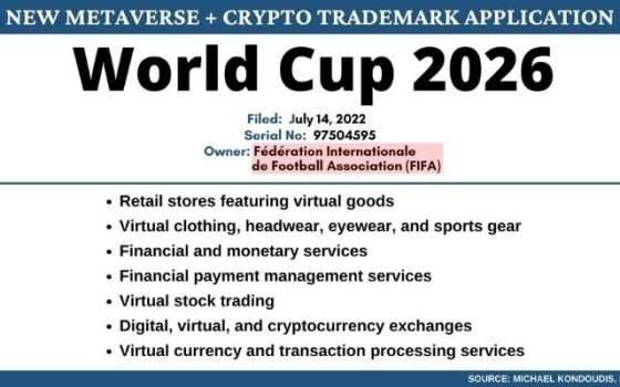 fifa-world-cup-2026-metaverso-criptovalute