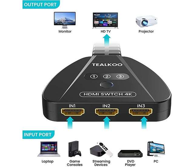 Lo switch HDMI 4K di TEALKOO
